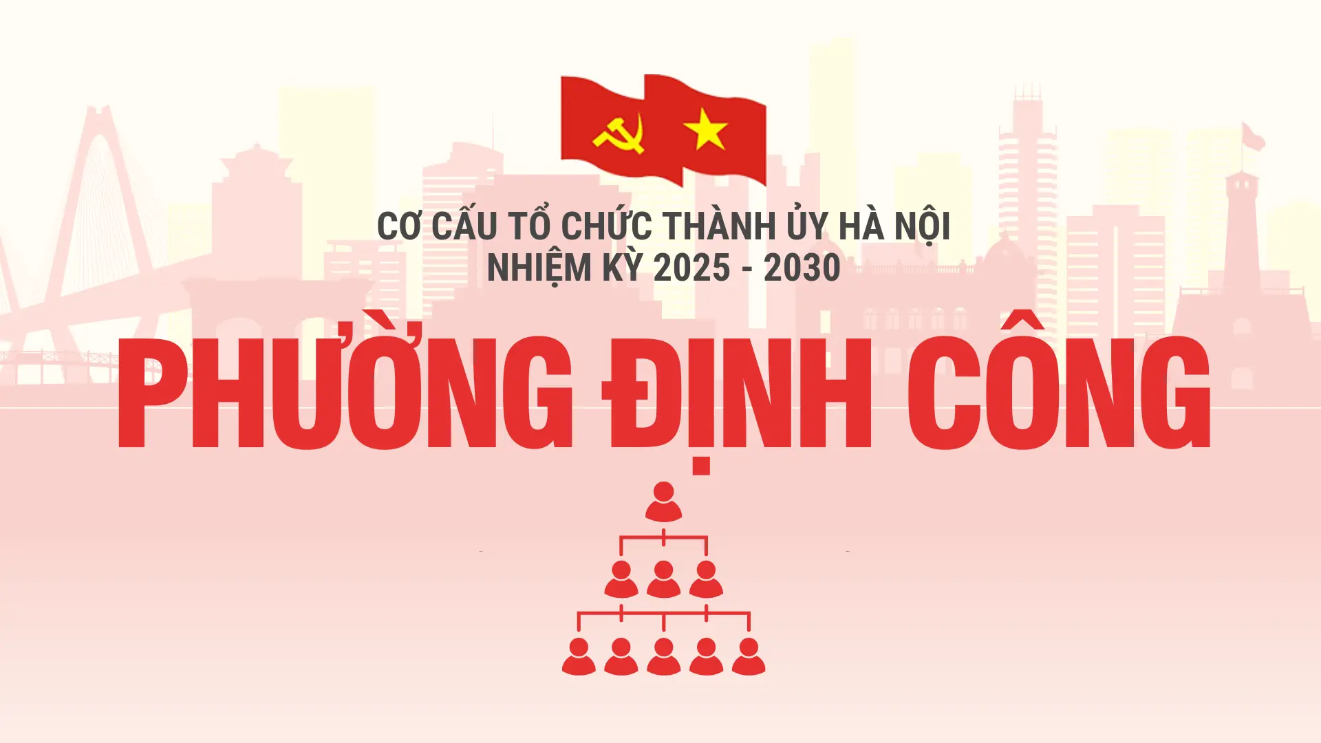 Cơ cấu tổ chức Đảng ủy phường Định Công nhiệm kỳ 2025-2030